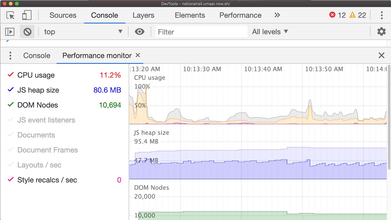 Exploring the render Performance of the National Rail website